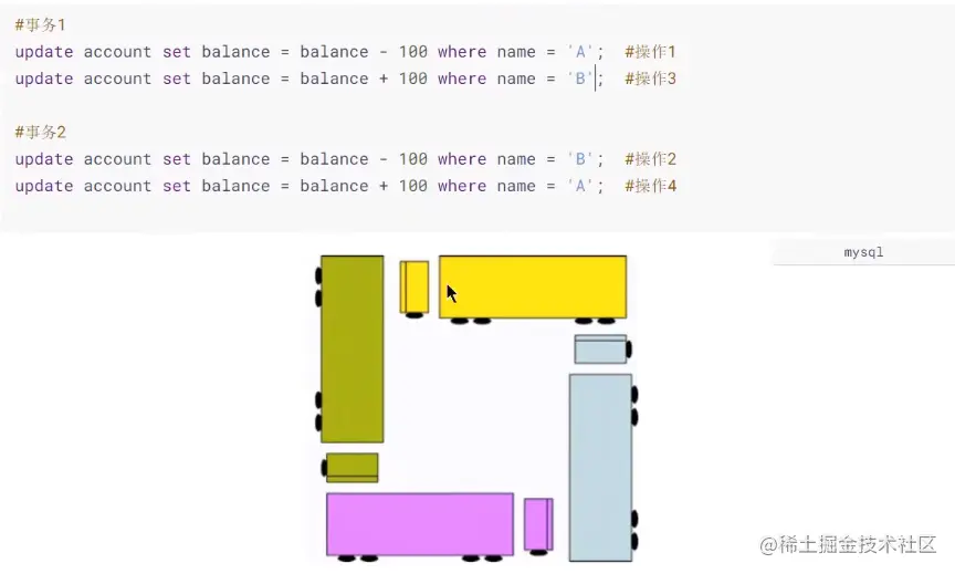 image-20220713220936236.png