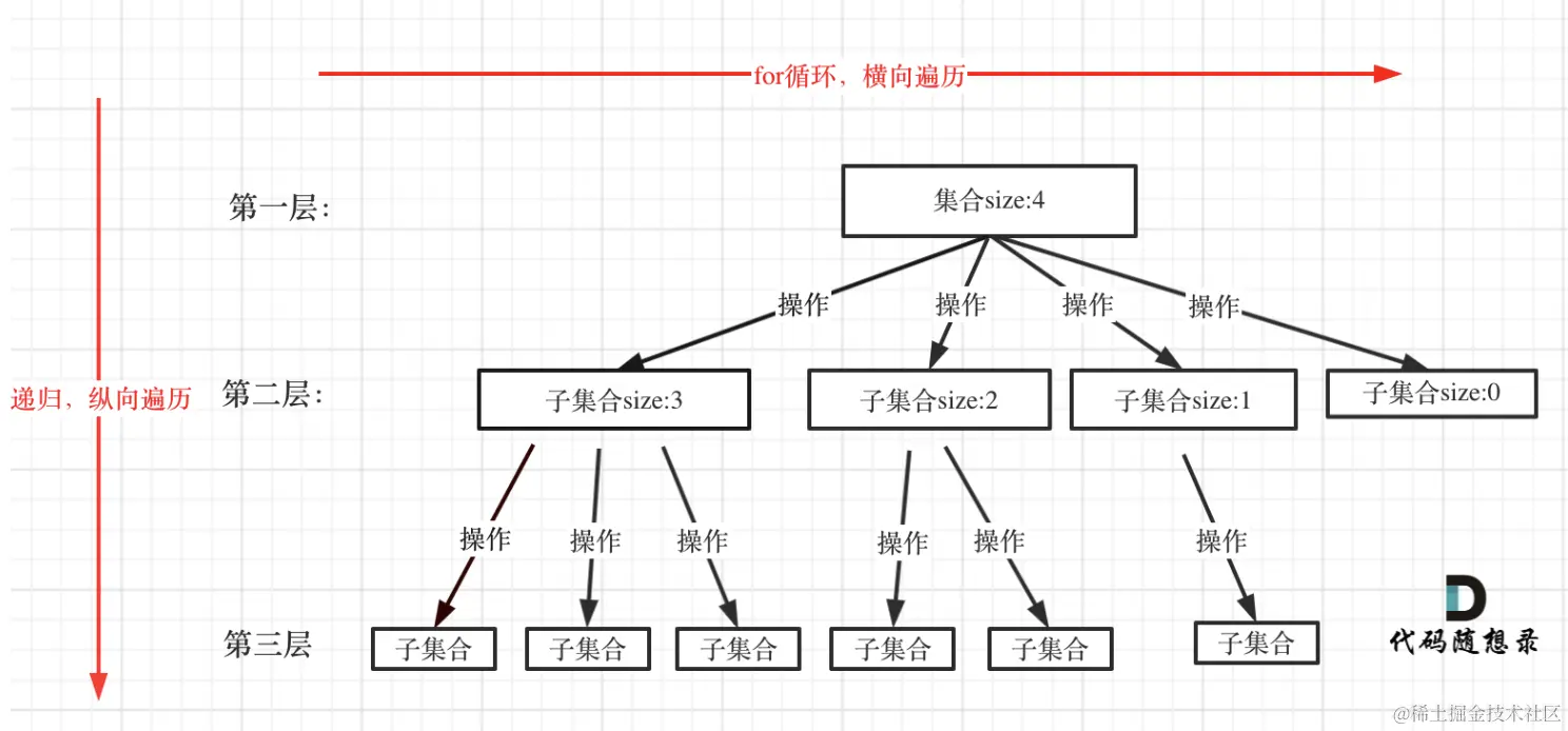 截屏2023-04-07 22.00.23.png