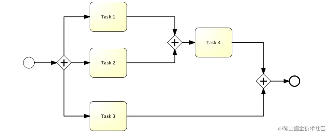 image-20210614213019663.png