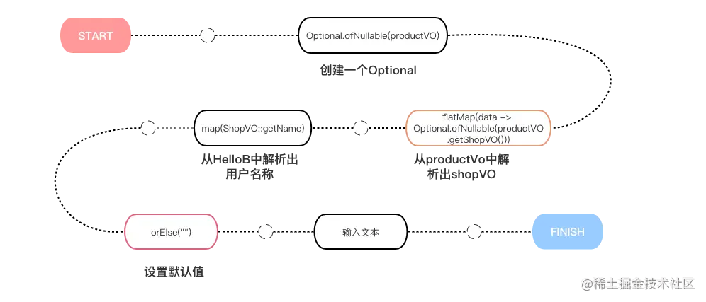 未命名文件 (1).png