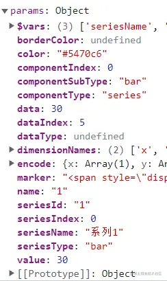 echarts中formatter函数中的params参数.png