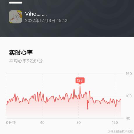 viho于2022-12-04 10:03发布的图片