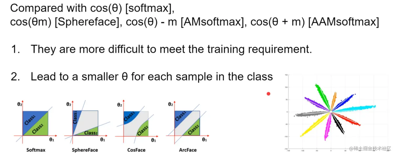 截屏2022-10-18 01.15.48.png