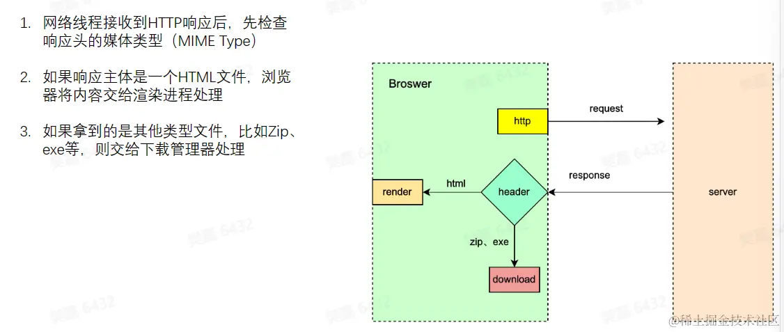 屏幕截图 2023-04-25 231119.png