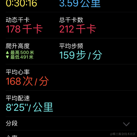 轮子猫于2021-05-19 23:17发布的图片
