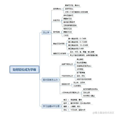 cafebabe于2020-09-03 17:15发布的图片