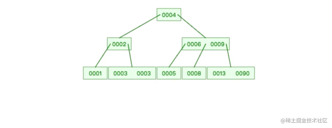 截屏2021-03-21 下午7.43.14.png