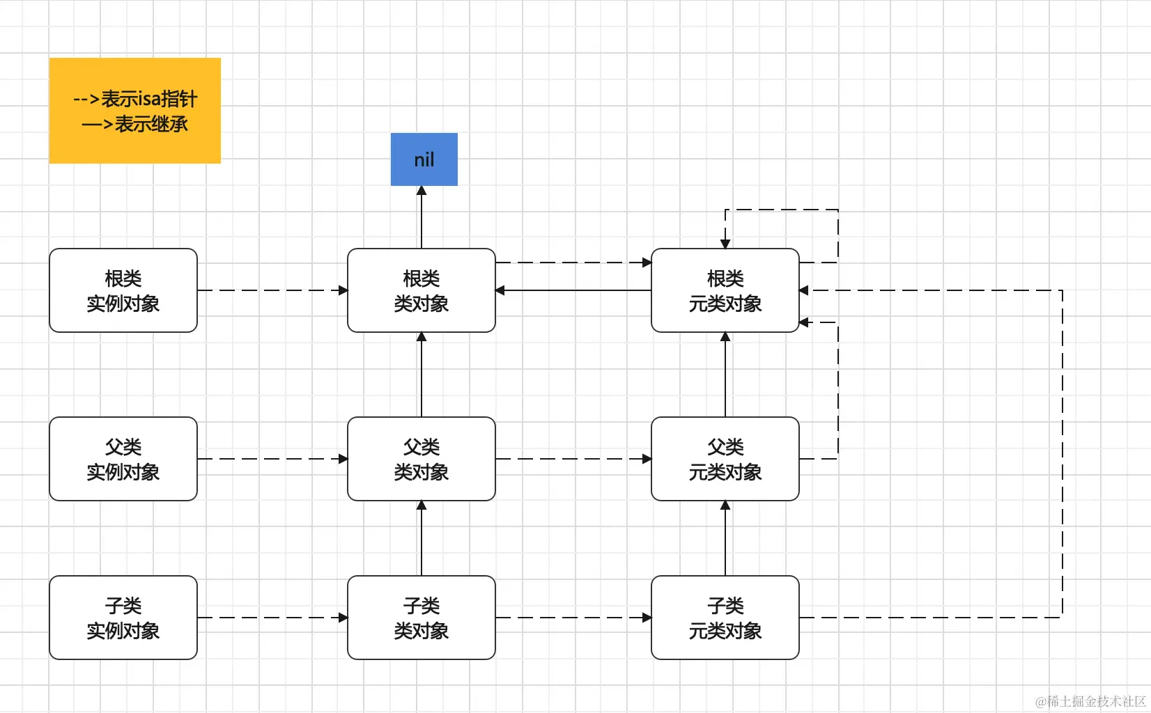 截屏2022-04-23 下午5.02.02.png