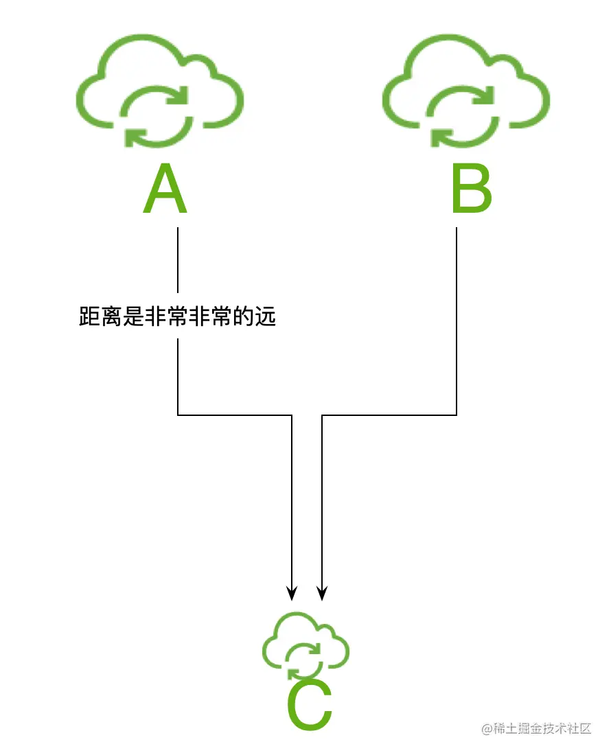 image-20211108145652644.png