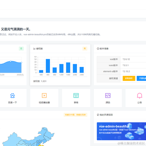 chinadog于2020-09-22 12:48发布的图片