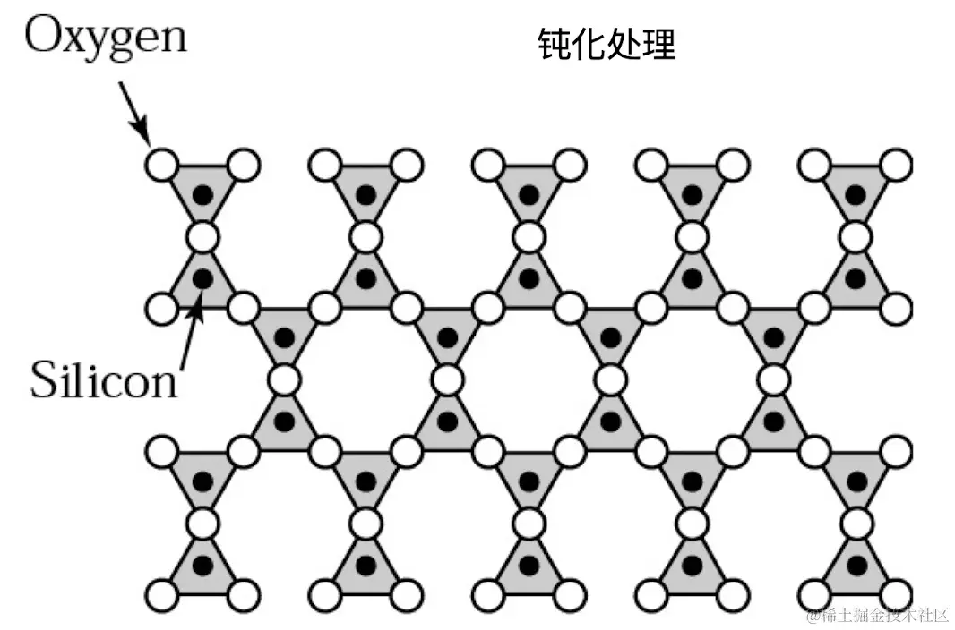 螢幕截圖 2023-05-07 下午11.13.20.png