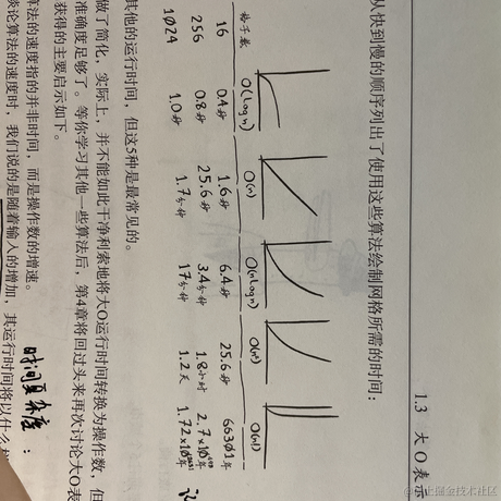 颜酱于2021-08-08 19:21发布的图片