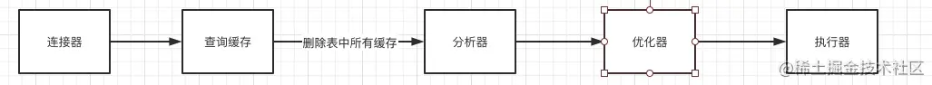 image-20210814145015364.png