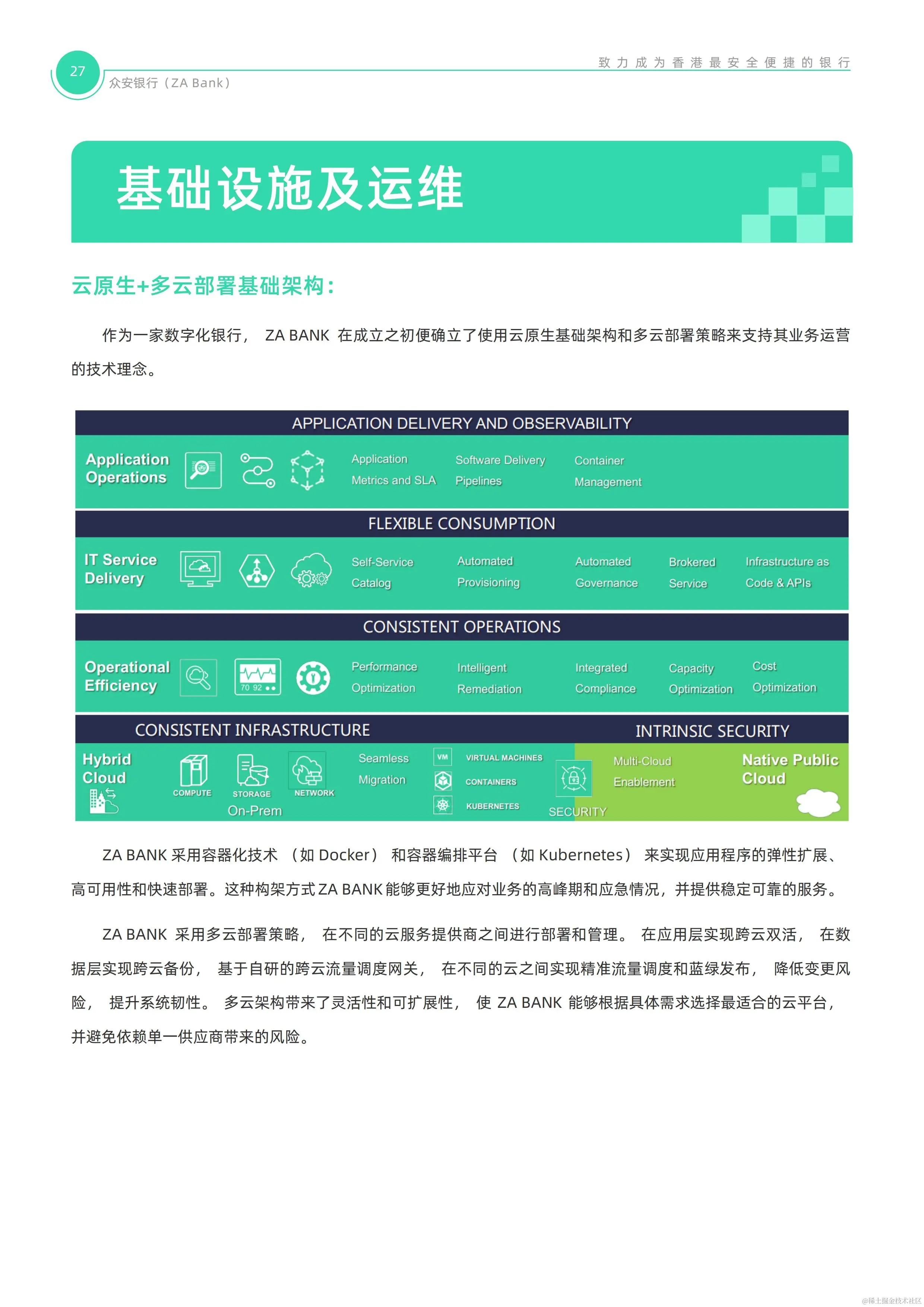【0922校对】ZA Bank技术白皮书_27.jpg