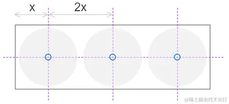 11.柱杆排列间距.png