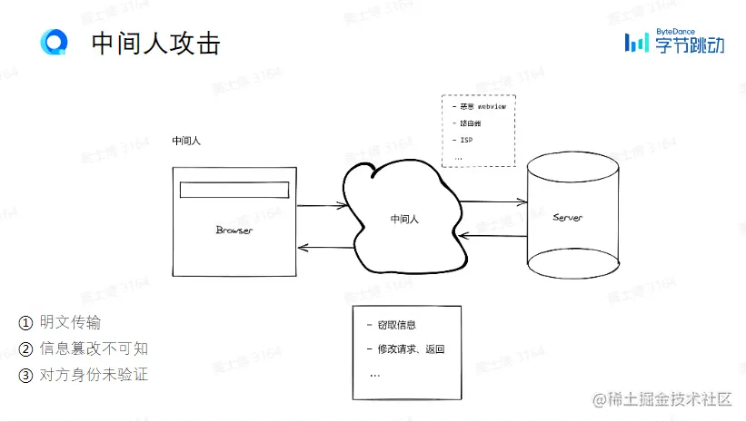 屏幕截图 2023-02-20 172429.png