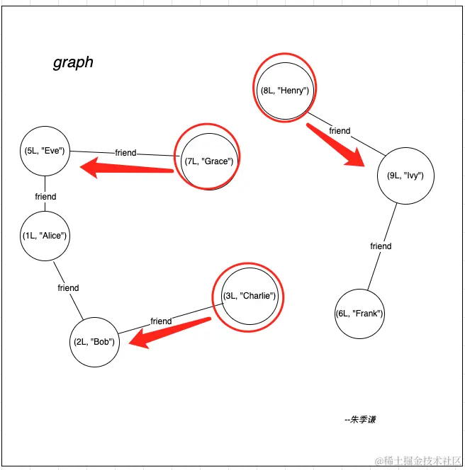 image-20230902184248839.png