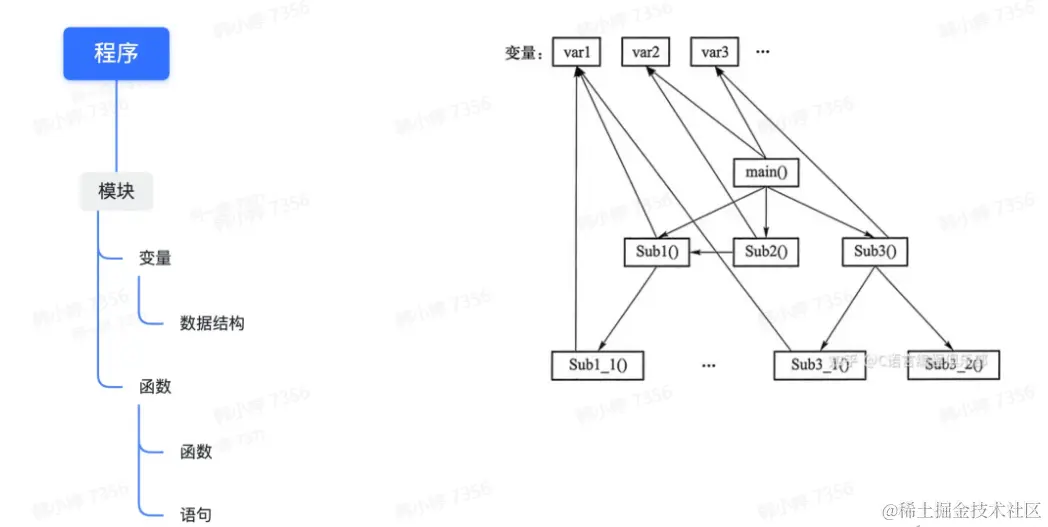 屏幕截图 2023-04-21 160327.png