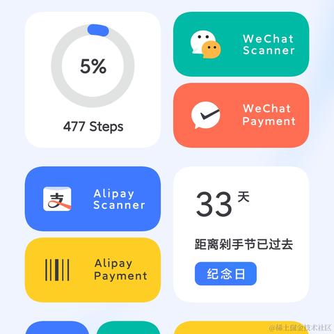 独立开发者张张于2020-12-15 12:12发布的图片