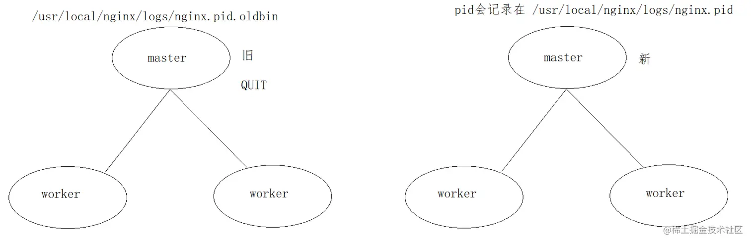 1586368250085.png
