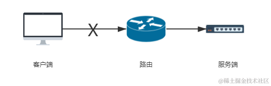 Untitled Diagram (2).png