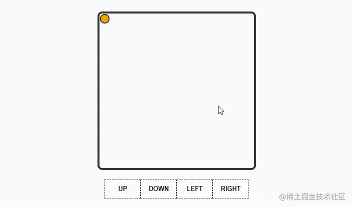 switchMap