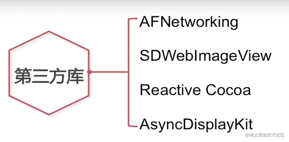 截屏2022-09-28 14.42.50.png