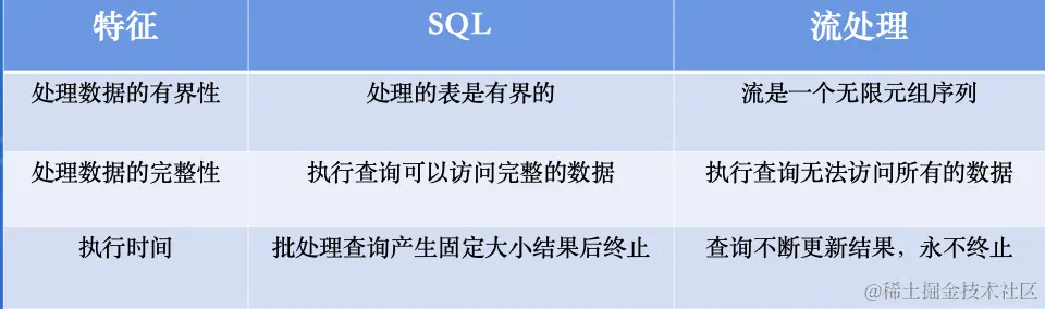 截屏2022-07-28 09.18.37.png