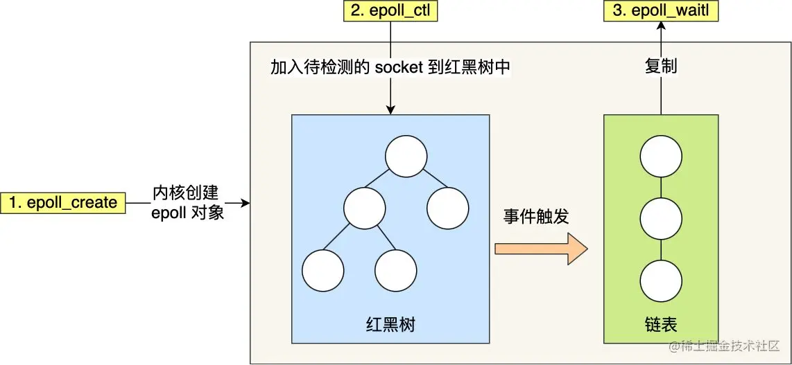 v2-c7246e74cc64c786360ae12e266e0362_r.jpg
