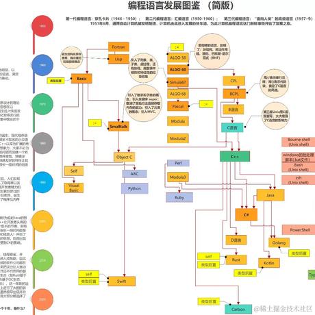 艺述论于2023-03-16 11:22发布的图片
