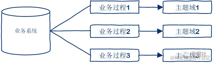 主题2.jpg