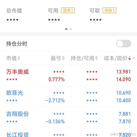 悠哉呀于2024-03-19 21:31发布的图片