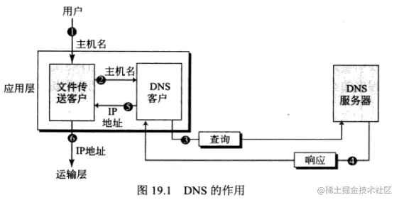 image-20210203225758391.png