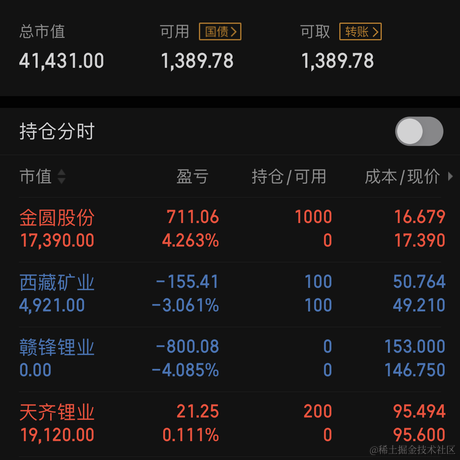 com君89761于2022-03-02 15:49发布的图片