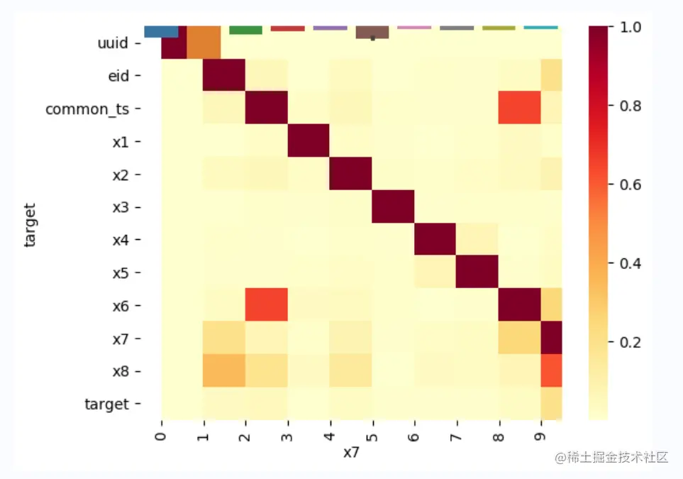 屏幕截图 2023-08-23 190107.png
