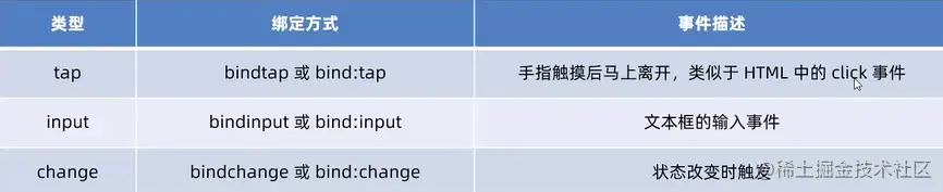 屏幕截图 2023-07-08 203727.png