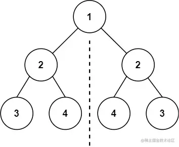 symtree1.jpg