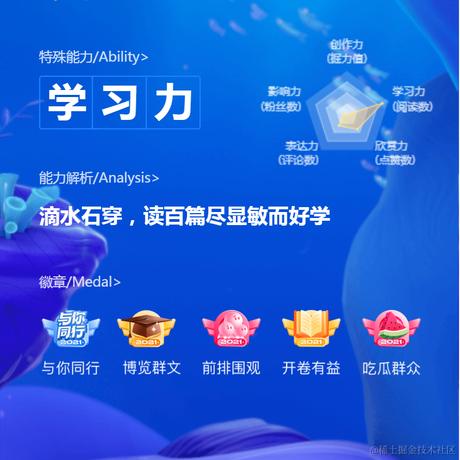 3岁写node于2022-01-12 11:43发布的图片