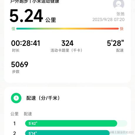 Apr01Chell于2023-09-28 07:57发布的图片