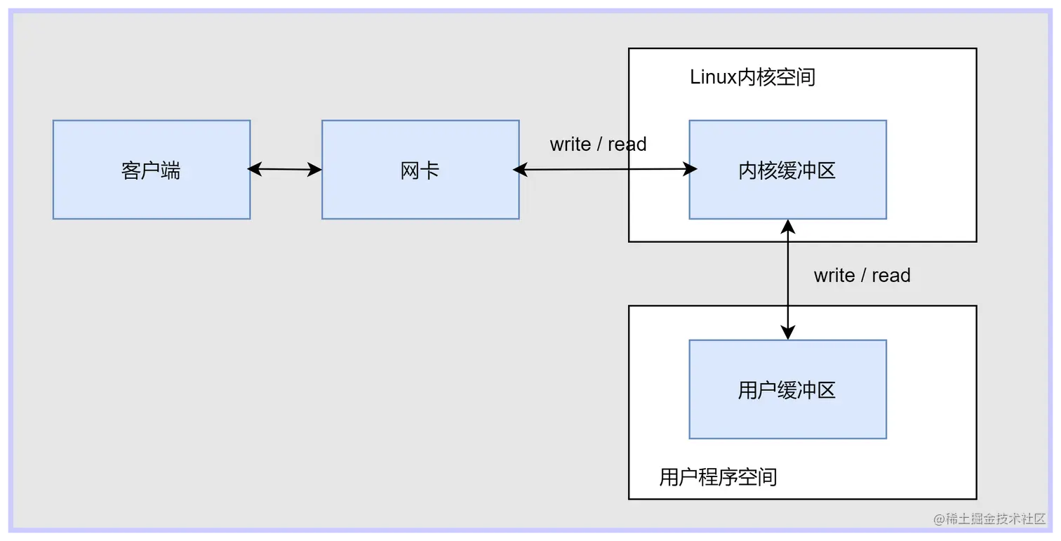 未命名绘图.png