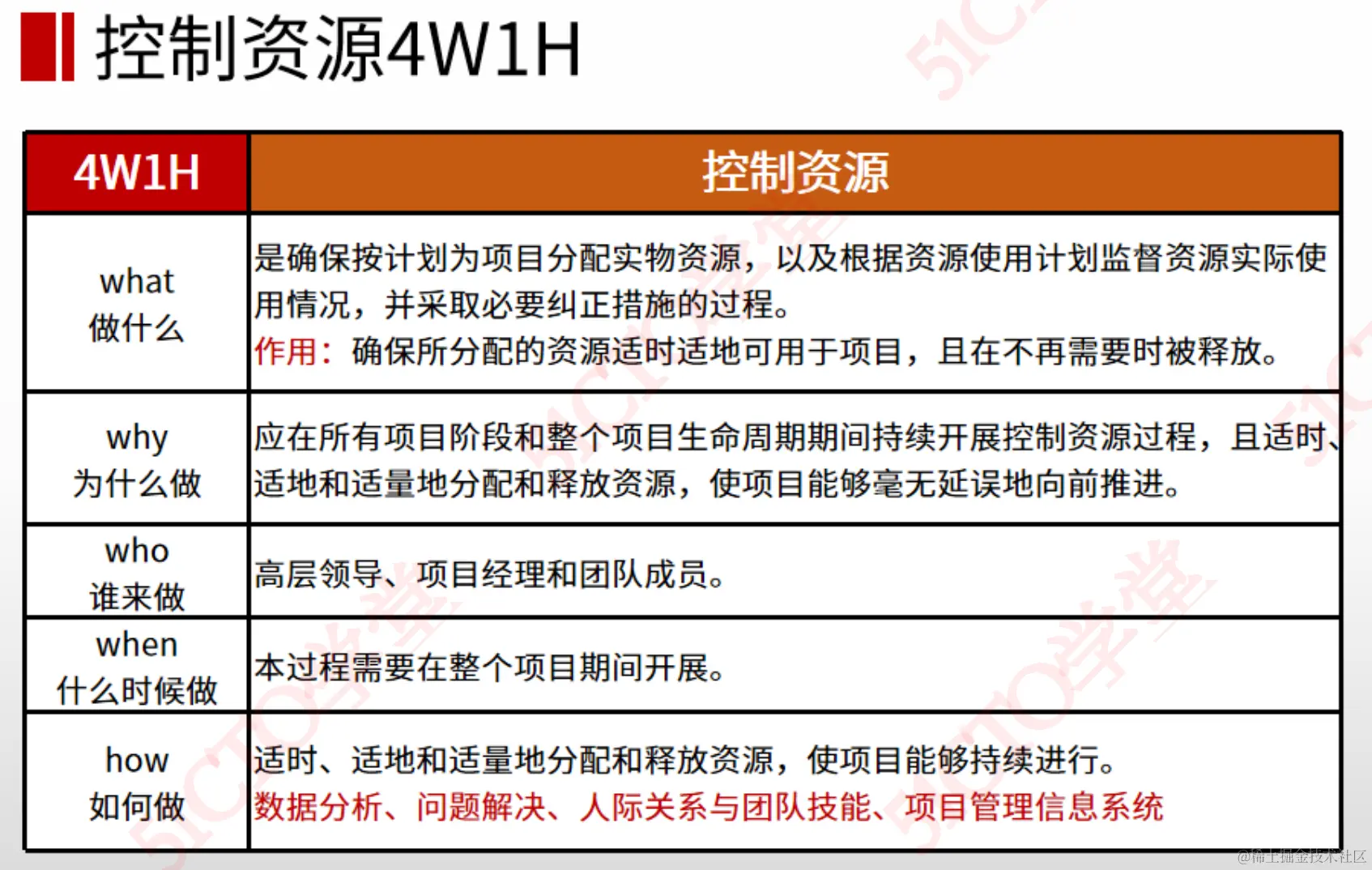 截屏2023-08-23 14.48.34.png