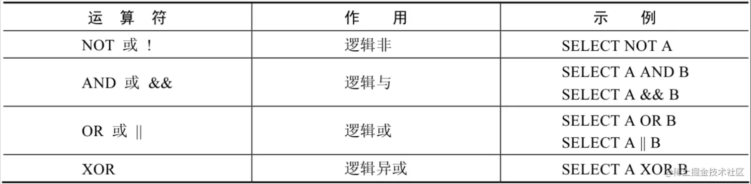 image-20211012110241418.png