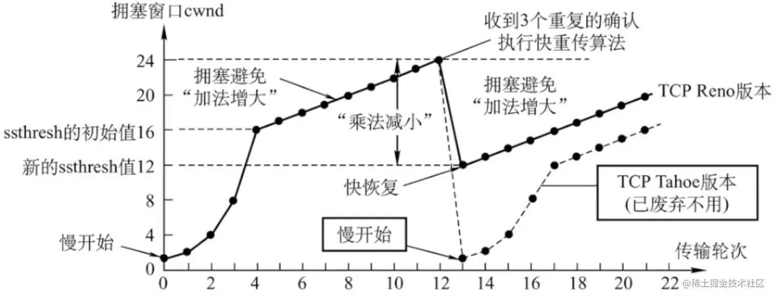 image-20210821142920524.png