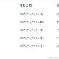 亦如良人于2022-12-08 22:12发布的图片