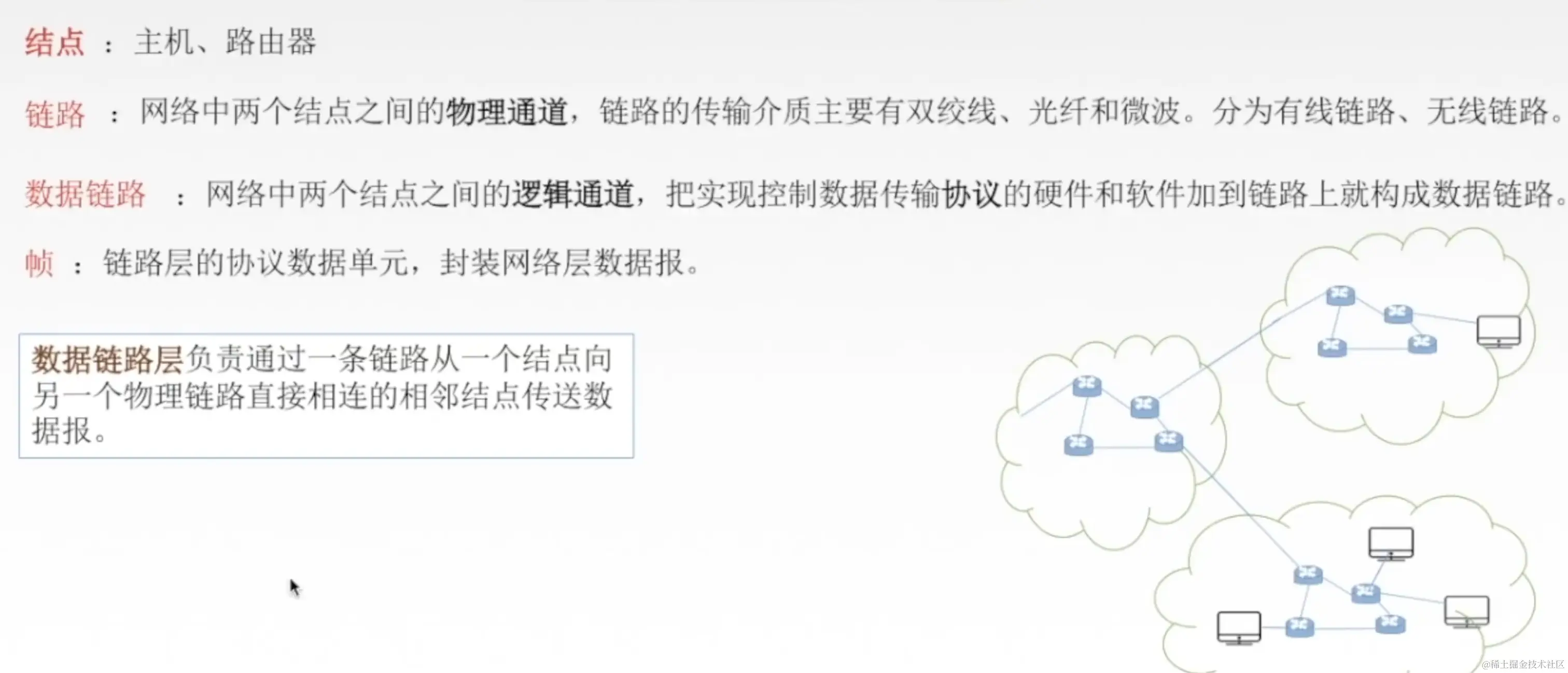 链路层基本概念