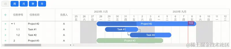 6、限制开始日期不能是周末.gif