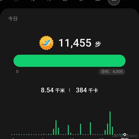 Rainbow_Sea于2022-09-23 23:22发布的图片
