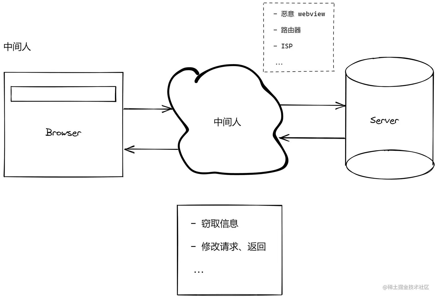 image - 2023-02-09T145904.138.png