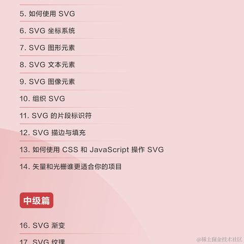 掘金小册于2024-05-29 09:00发布的图片