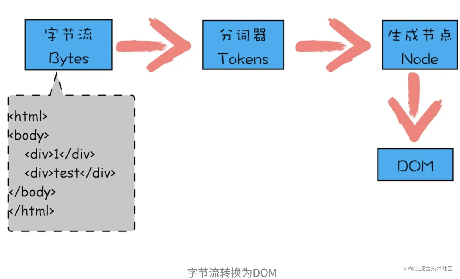 截屏2023-05-15 上午8.51.17.png